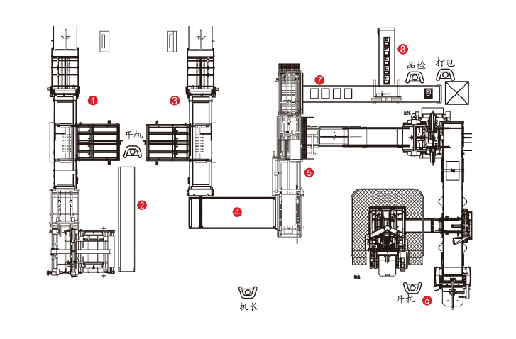 S460/460C Automatic Rigid Box Making Machine