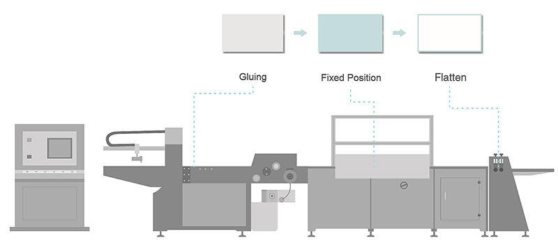 Product sample drawing